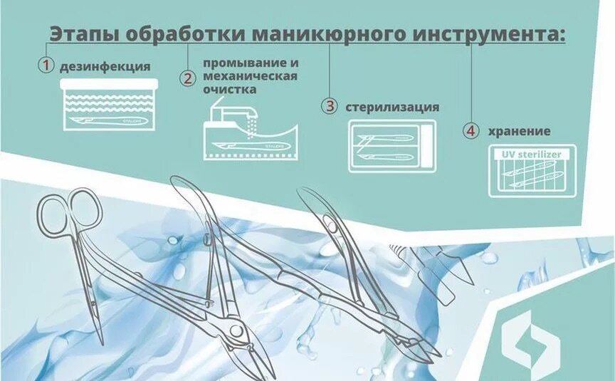 Правильная стерилизация инструментов для маникюра в сухожаровом шкафу