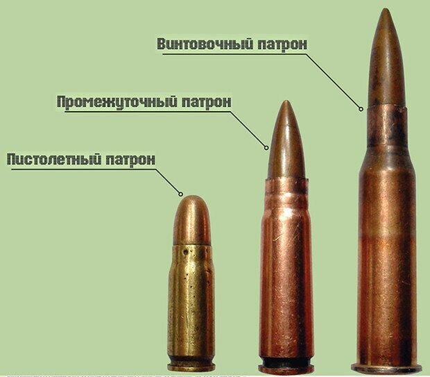 Пример промежуточного патрона