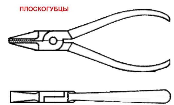 Осмотр плоскогубцев образец