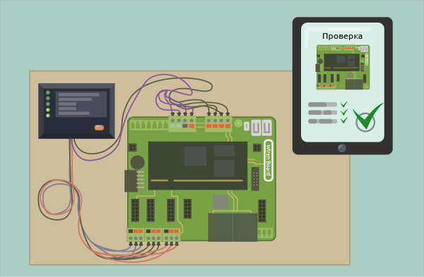 
Каждое произведенное устройство проходит обязательную
автоматизированную проверку перед отправкой клиенту