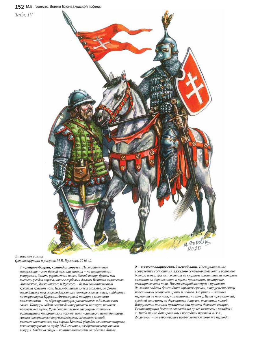 Литовский воин 14 век Горелик