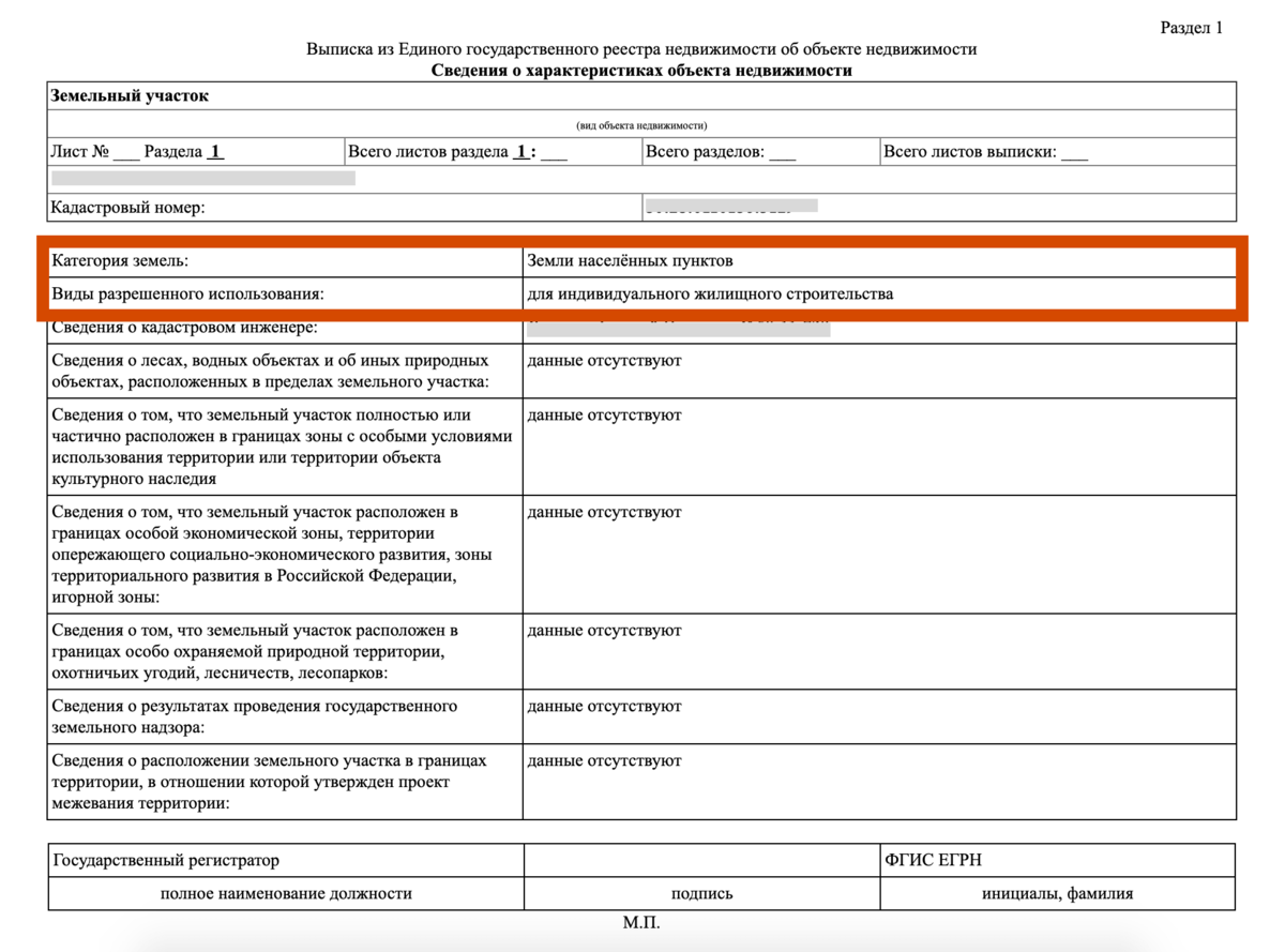 Назначение использования объекта недвижимости. Выписка ЕГРН вид разрешенного использования. Вид разрешенного использования в выписке из ЕГРН. Виды разрешенного использования ЕГРН. ЕГРН на участок.