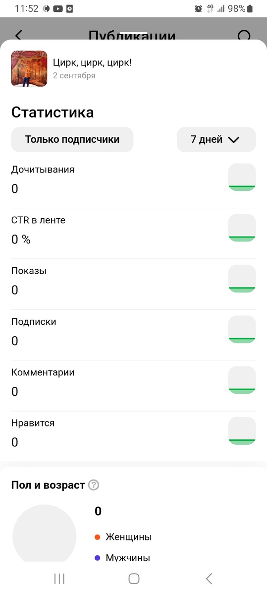 Безрадостная картина