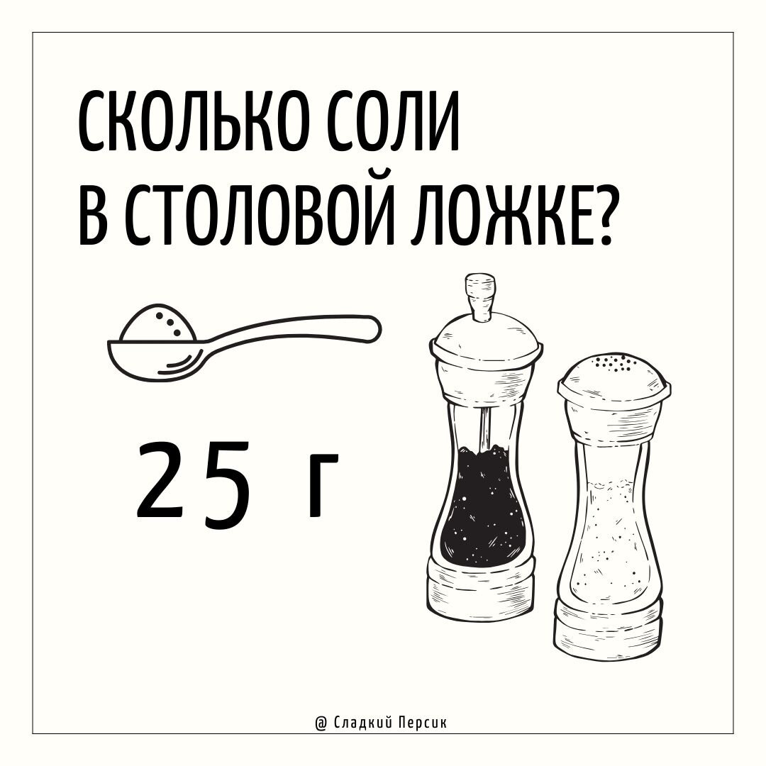 В 1 столовой ложке 9 уксуса. Отмеривание ингредиентов ложками
