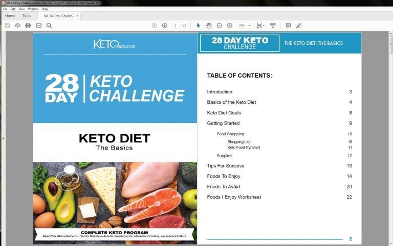 28 - Day Keto Challenge Review