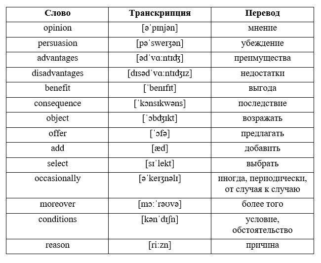 Opinion текст. Moreover перевод. Your opinion перевод. Opinion перевод на русский. Moreover употребление.