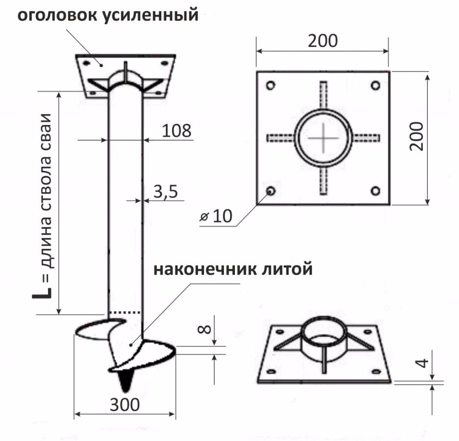 Составные части винтовой сваи. 