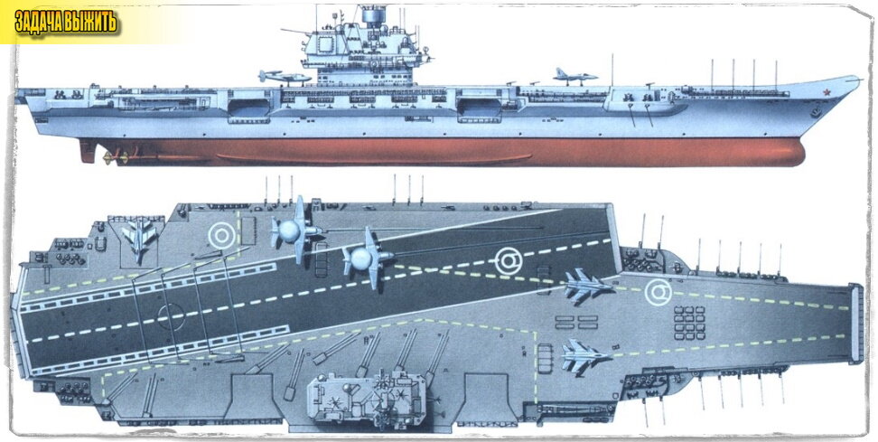 Шторм проект авианосца