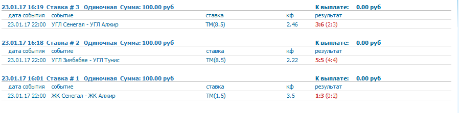Первые ставки на гостевике
