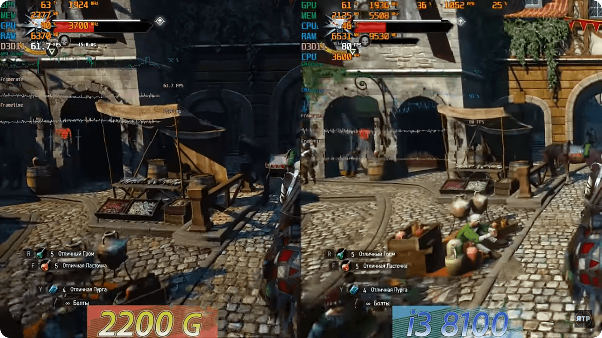 The Witcher 3.Тесты проводились при FullHD c Ultra + Gigabyte GTX 1080 Ti