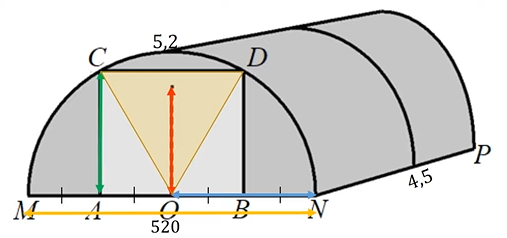 Найдите высоту входа в теплицу ответ. Теплицы ОГЭ. ОГЭ 2020 математика задания 5 теплица. ОГЭ 2020 математика теплица. Задачи на теплицу ОГЭ 2021.