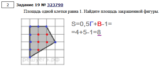 Площадь по клеткам огэ. Площадь по клеткам огэ