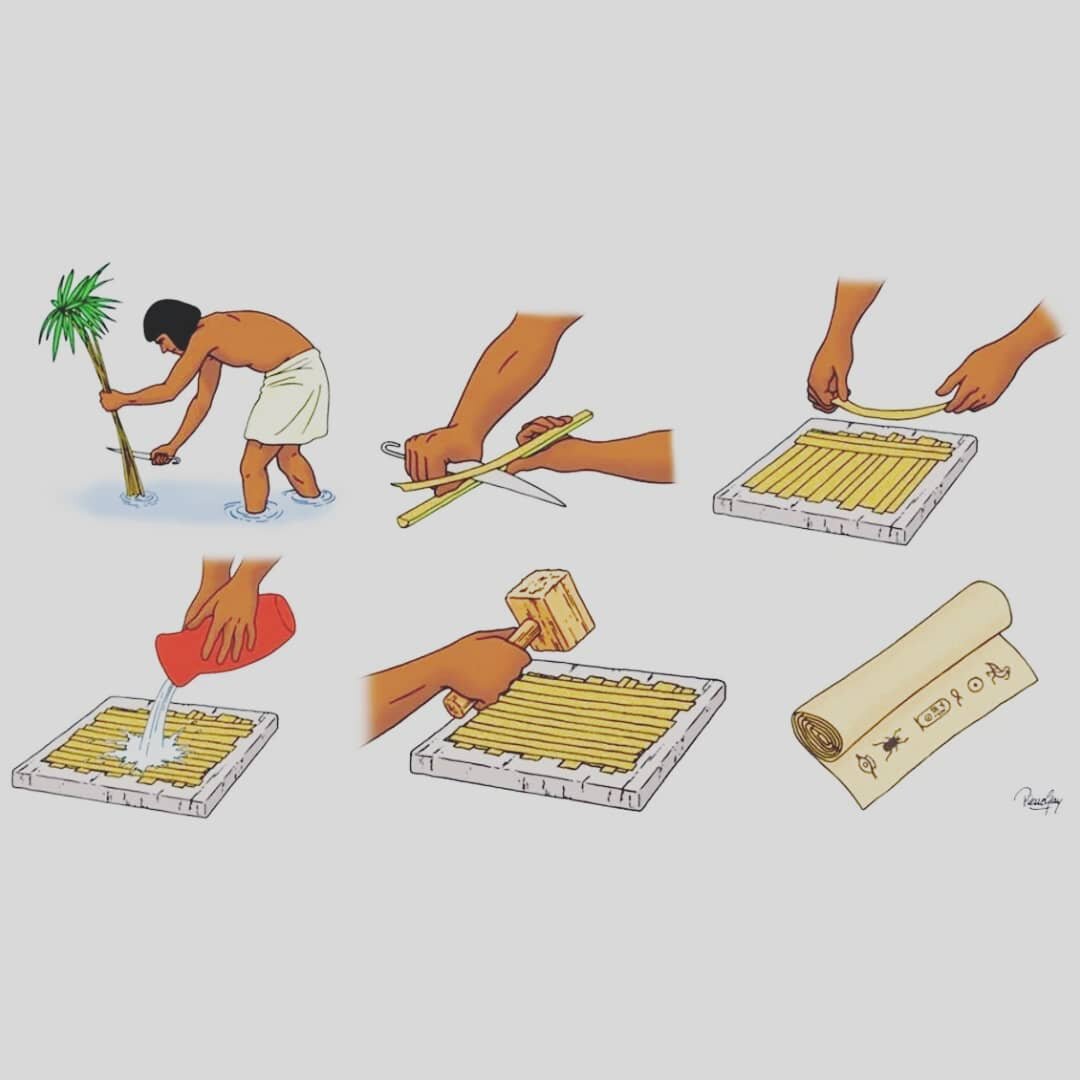 Изготовление пПапируса