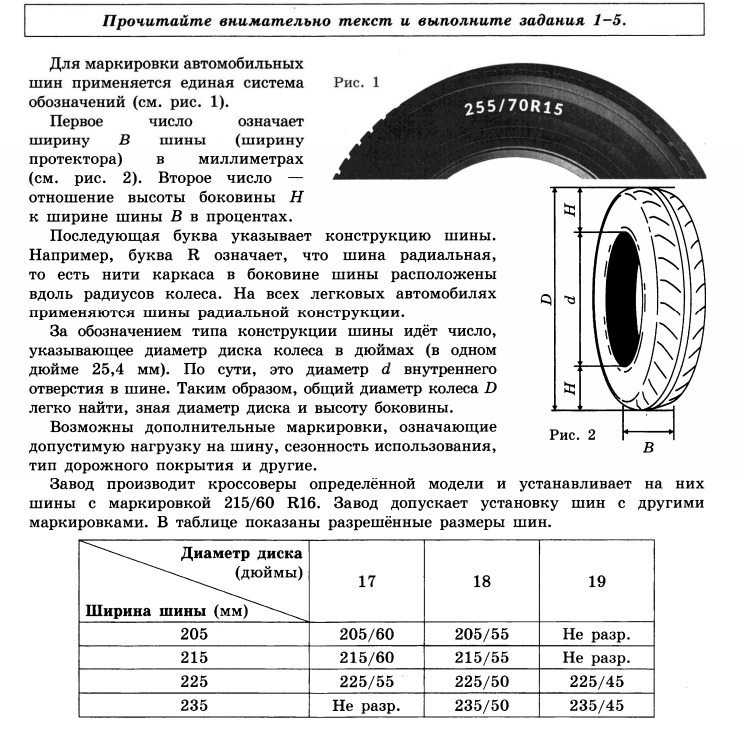 Презентация огэ математика шины