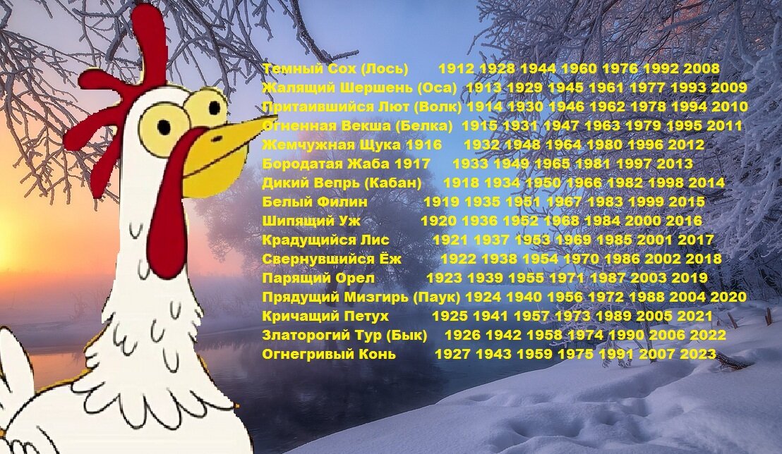 Годослов славян
