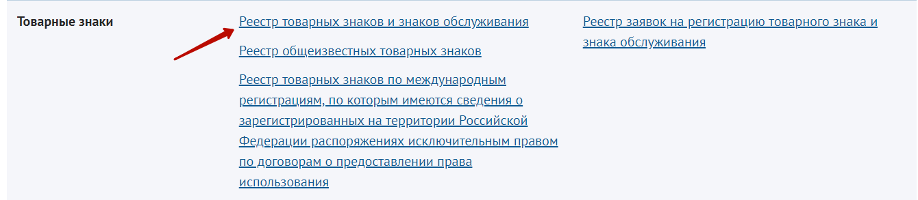 Фипс открытые реестры. Реестр товарных знаков. Товарные знаки реестр. Реестр общеизвестных товарных знаков. Проверка товарного знака онлайн.