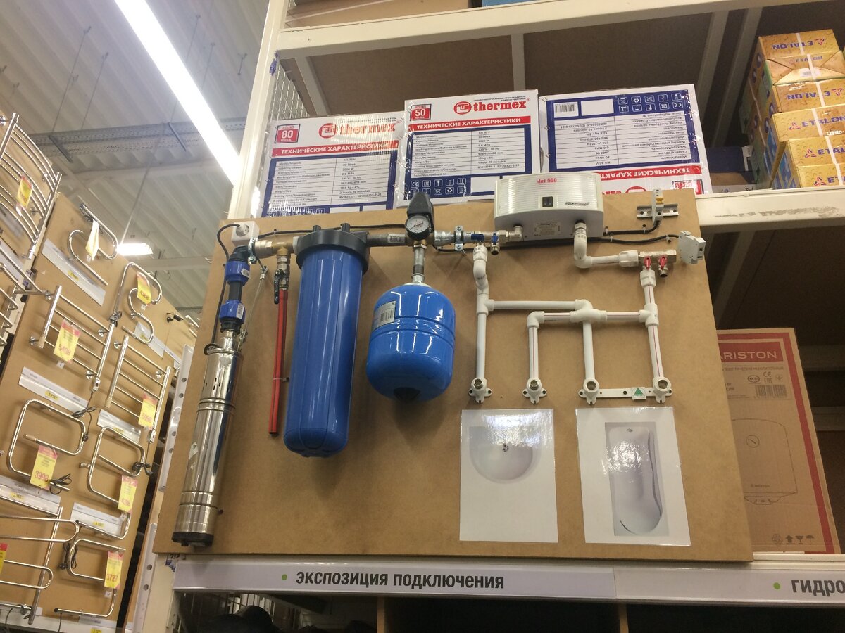 Принципиальная схема работы скважины