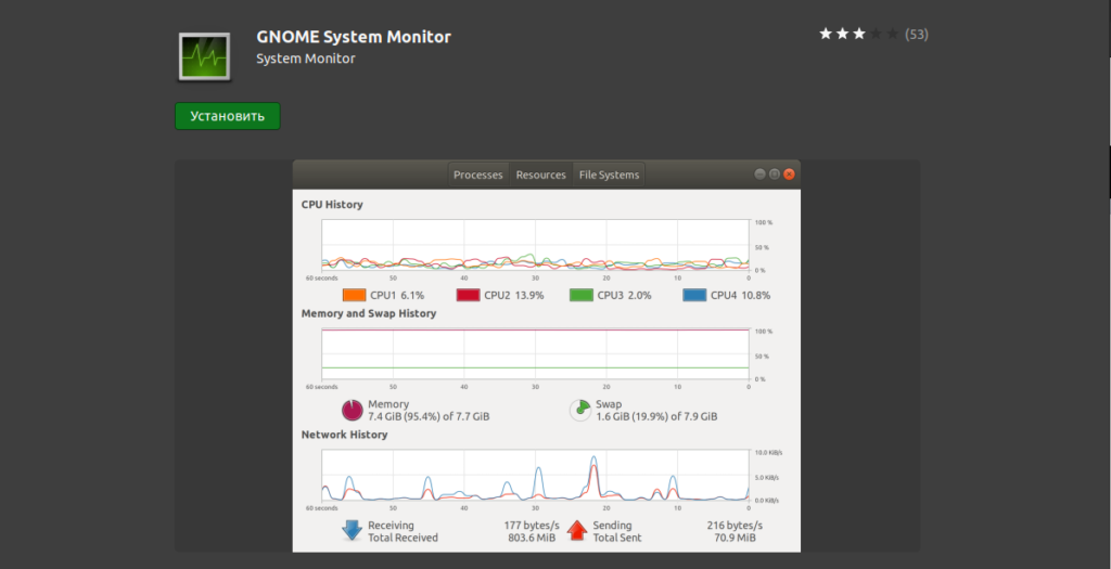 Обзор системного монитора на Ubuntu 20.04