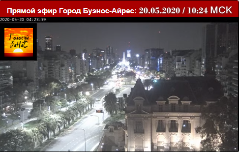 Аргентина, Буэнос-Айрес