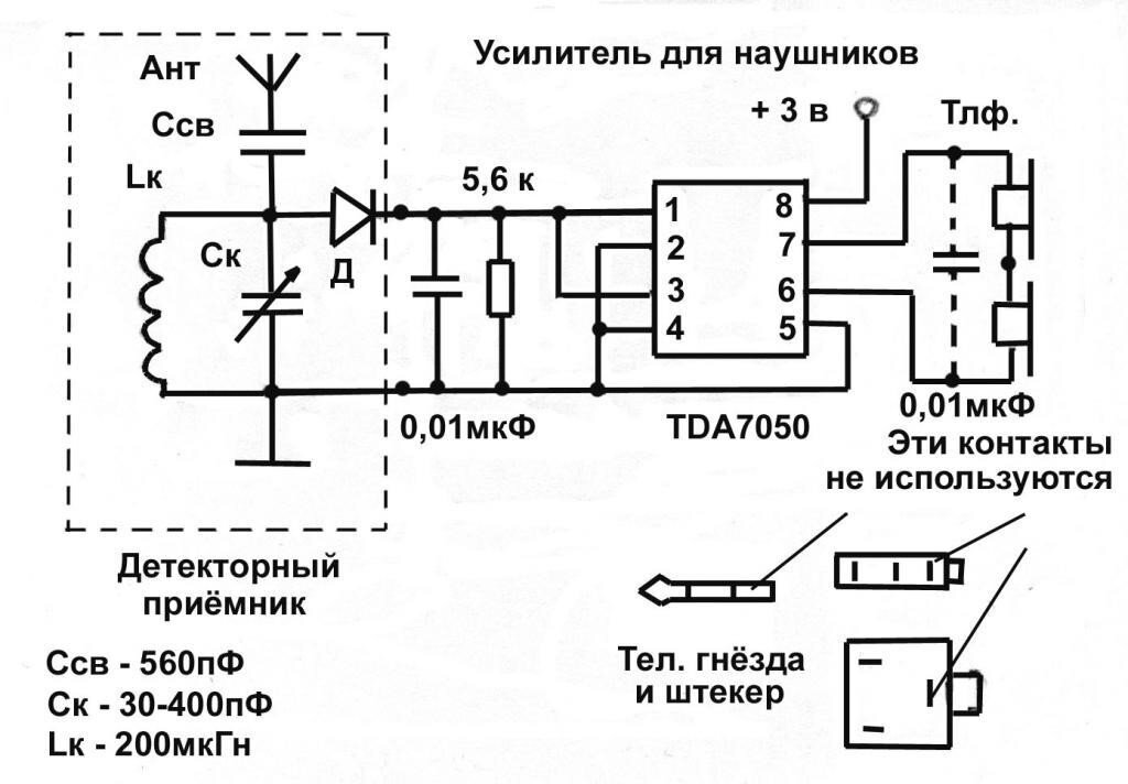 Радиоприёмник своими руками