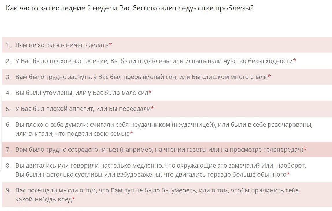 Тест на определение депрессии 1