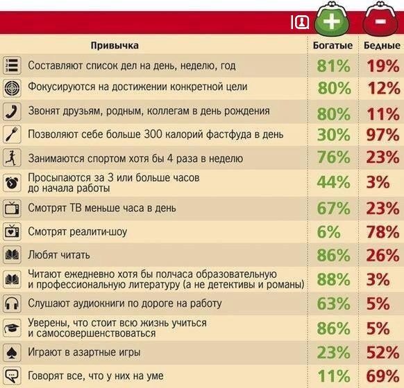 фото с интернета 