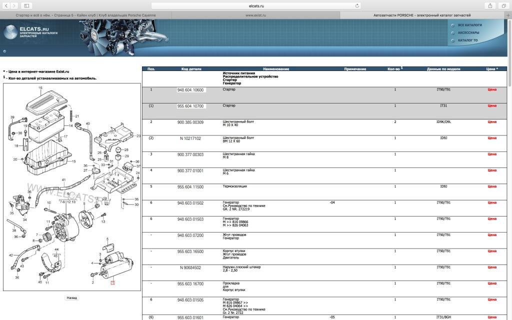 Каталожные номера запчастей. 357971072m. Elcats подогреватель Audi. Elcats 6v0868565y20. Elcats Webasto Audi.