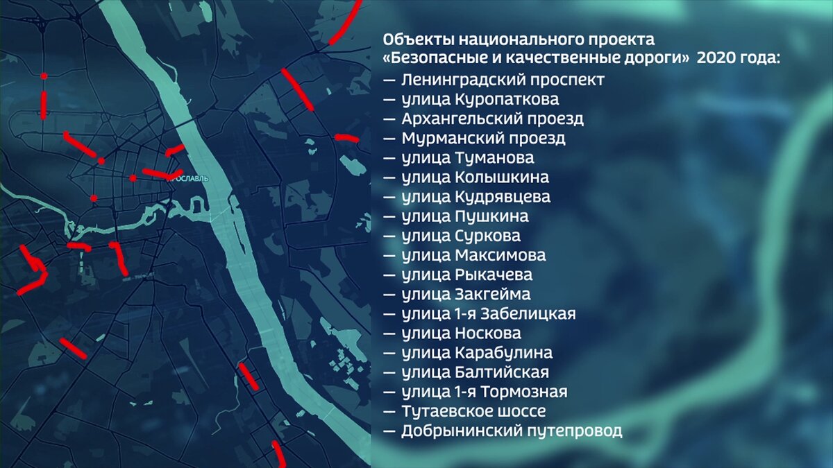 Пр в 2020 году. Безопасные и качественные автомобильные дороги национальный проект. Национальный проект дороги. Проект безопасные качественные дороги. Безопасные качественные дороги нацпроект