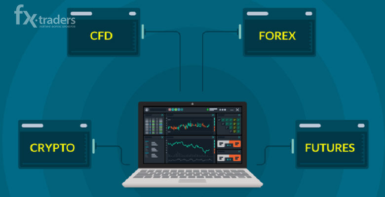 Торговые терминалы брокеров