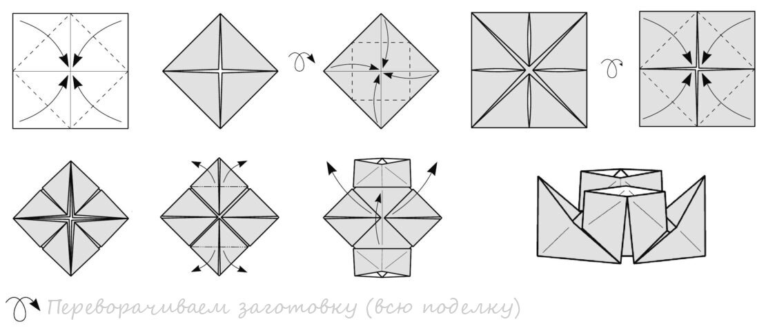 Кораблик из бумаги: >15 схем оригами, пошаговых инструкций своими руками