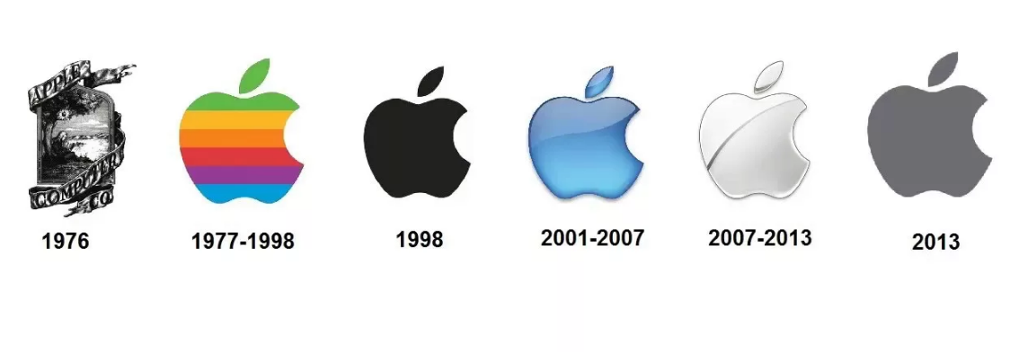 Логотипы Apple