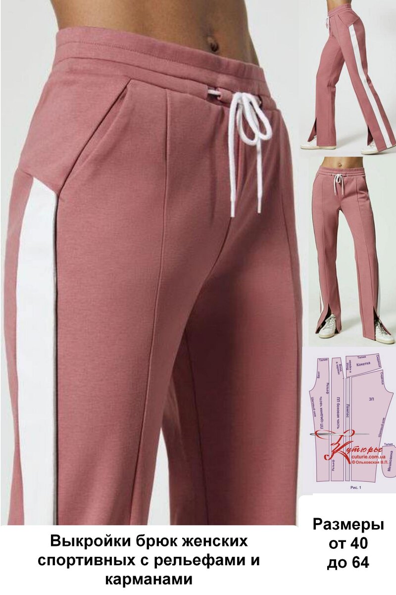Как выбрать брюки по типу фигуры: гид по идеальному образу | Gepur