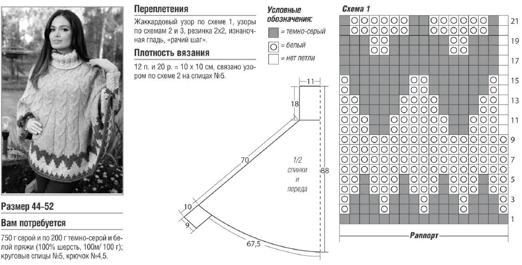 Схемы вязания пончо