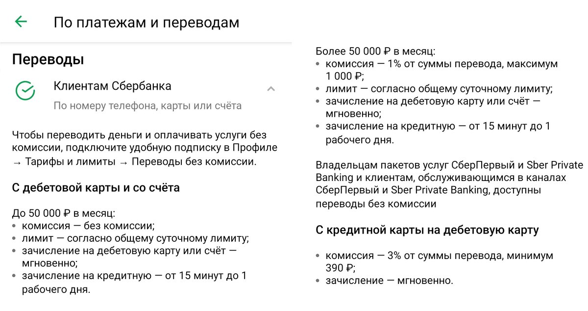 Скриншоты с приложения СберБанк. Условия денежных переводов для клиентов банка.