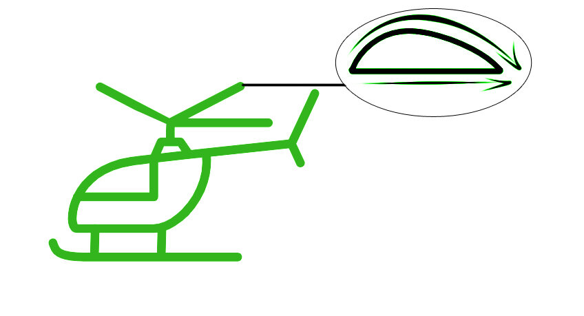 Лопасть в разрезе