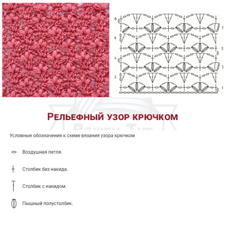 Разные узоры крючком схемы для начинающих