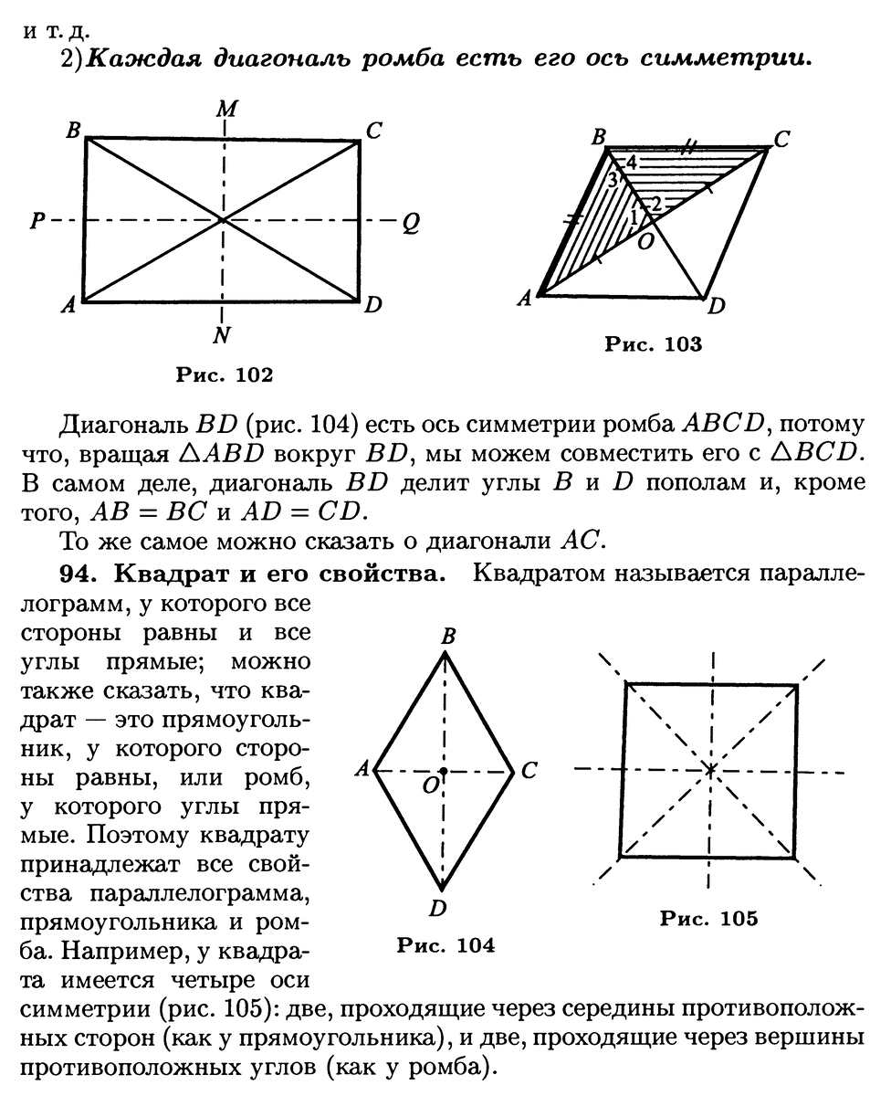 Прямоугольник, ромб, квадрат | ПЛАНИМЕТРИЯ | Дзен