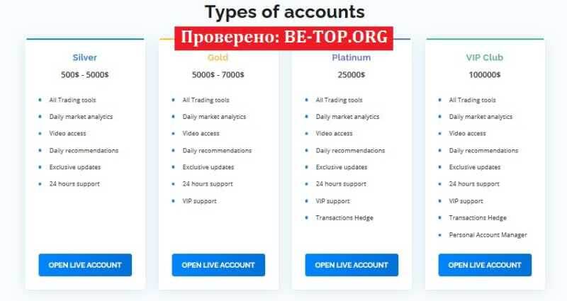 Возможность снять деньги с "Xglobalfin" не подтверждена.
