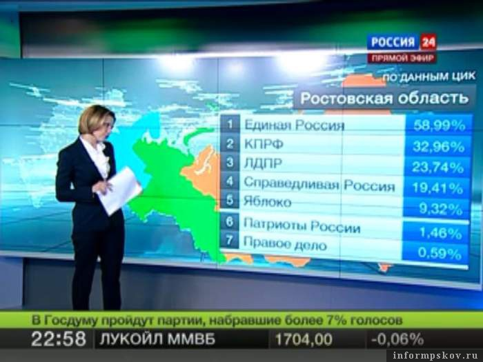 Кадры и прямой телетрансляции подведения итогов выборов