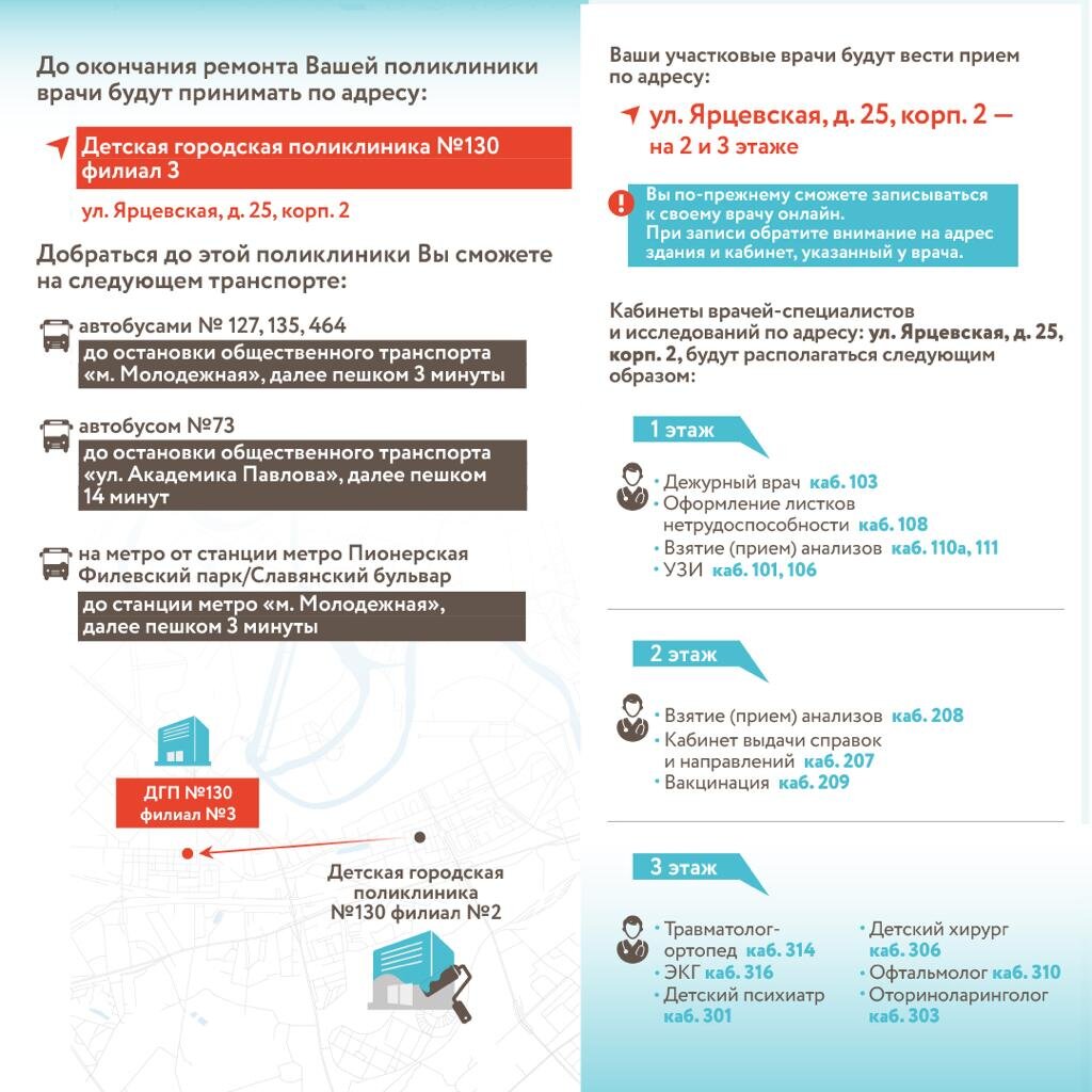 Капитальный ремонт здания филиала №2 по адресу: ул. Пивченкова д. 9. |  Детская городская поликлиника №130 ДЗМ | Дзен