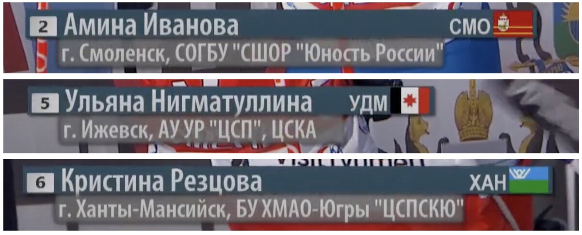 Денис Косинов посмотрел трансляцию чемпионата России по биатлону и узнал много интересного о том, как в период изоляции нашего спорта в стране развивается свой спорт.-2