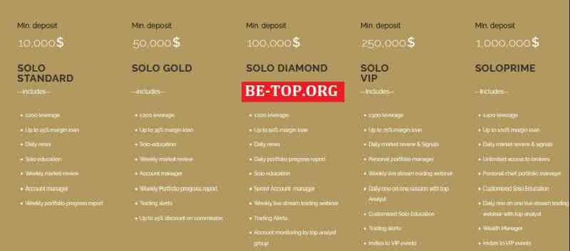 Возможность снять деньги с "Solo prime" не подтверждена.