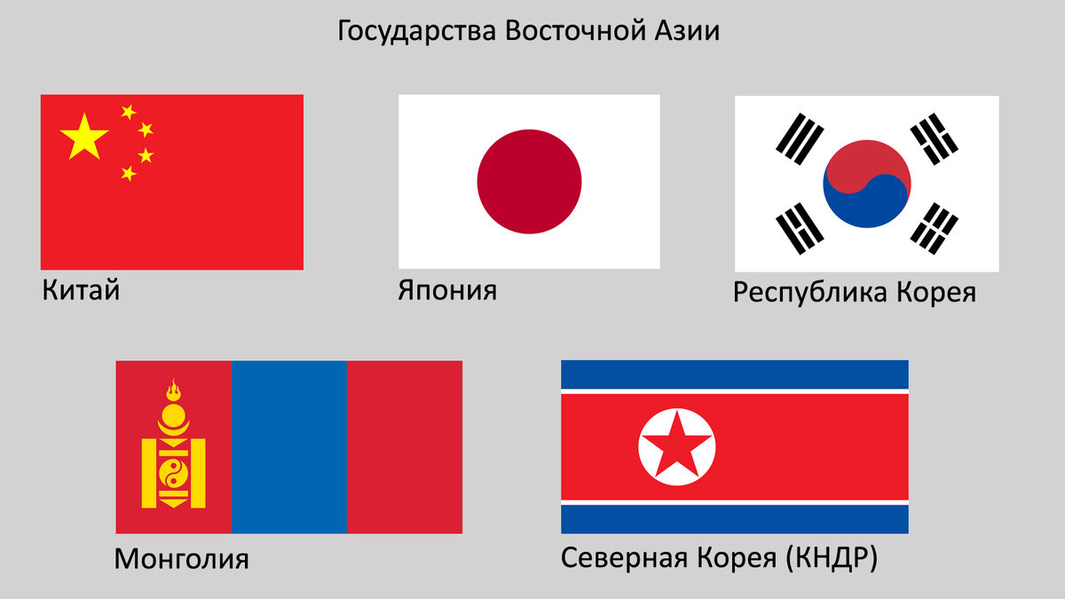 Страны азии и европы это. Флаги стран Востока. Флаги государств Азии. Флаги государственной Республики Азии. Флаги стран Южной Азии.