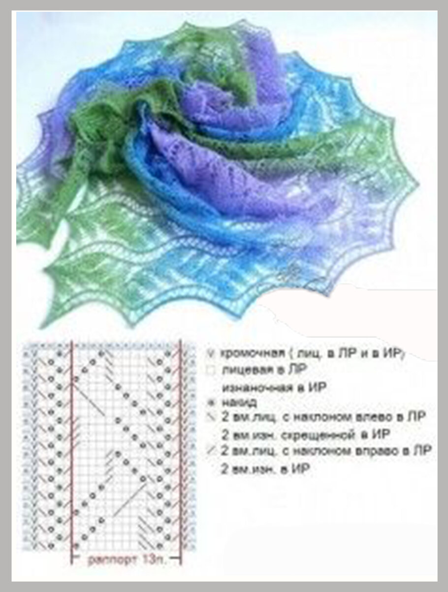 Вязание палантина спицами схемы и описание