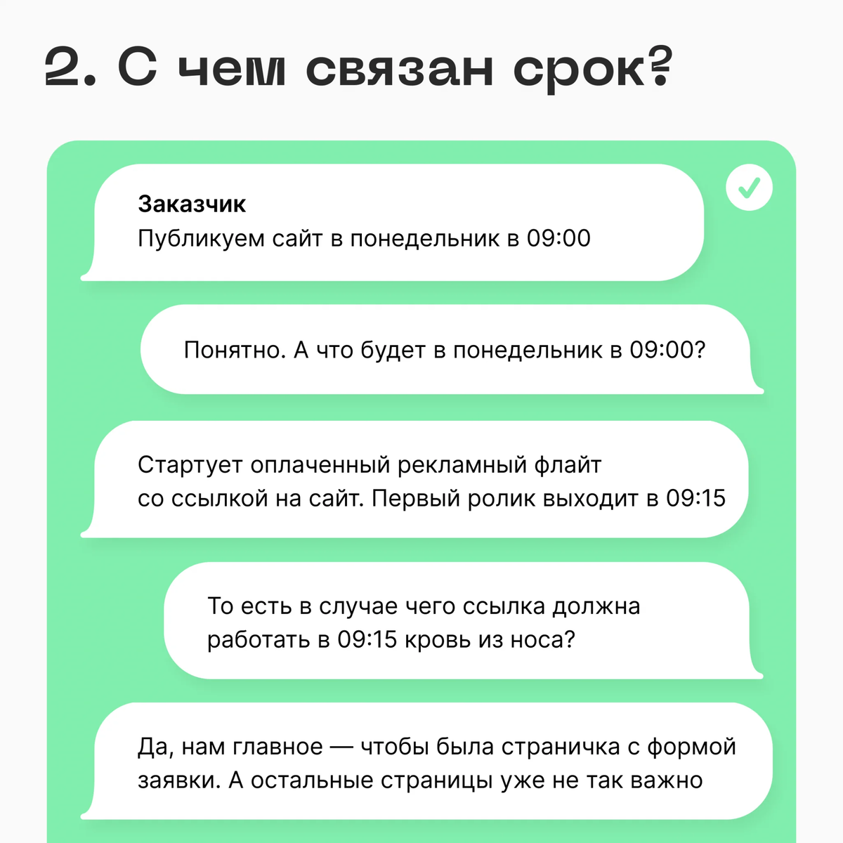 Проверенный метод! 4 вопроса, которые ОБЯЗАТЕЛЬНО нужно задать перед  началом любой работы! | Журнал Кинжал | Дзен