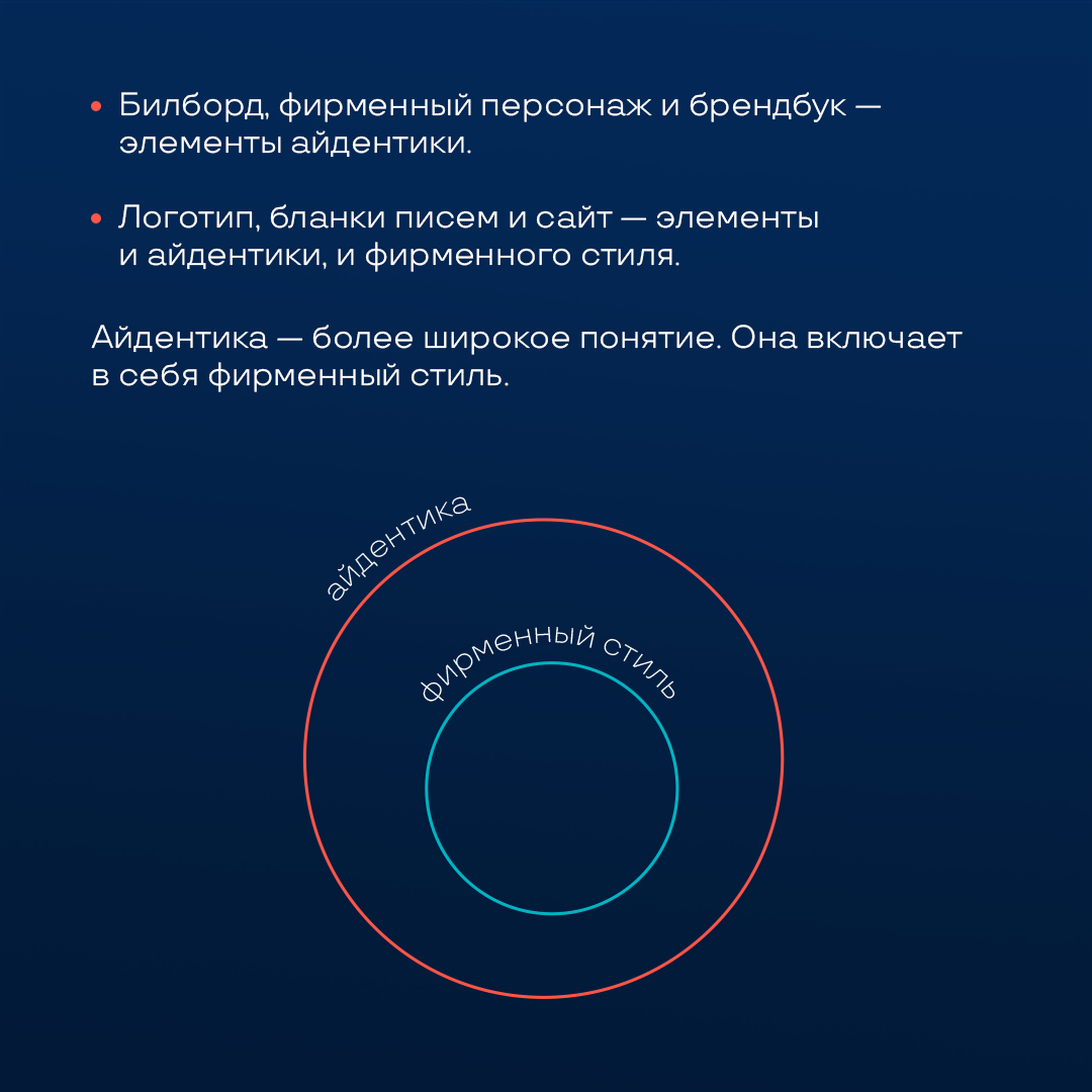 Фирменный стиль и айдентика: в чем разница | ICU | Дзен