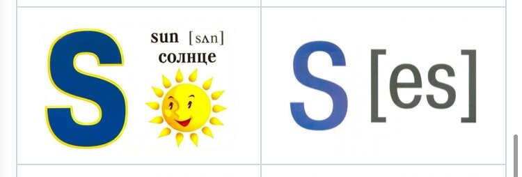 Буква Ss и ее звук