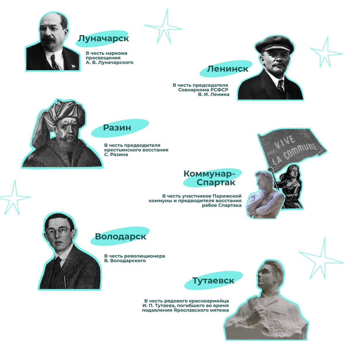 Задизайнено мной