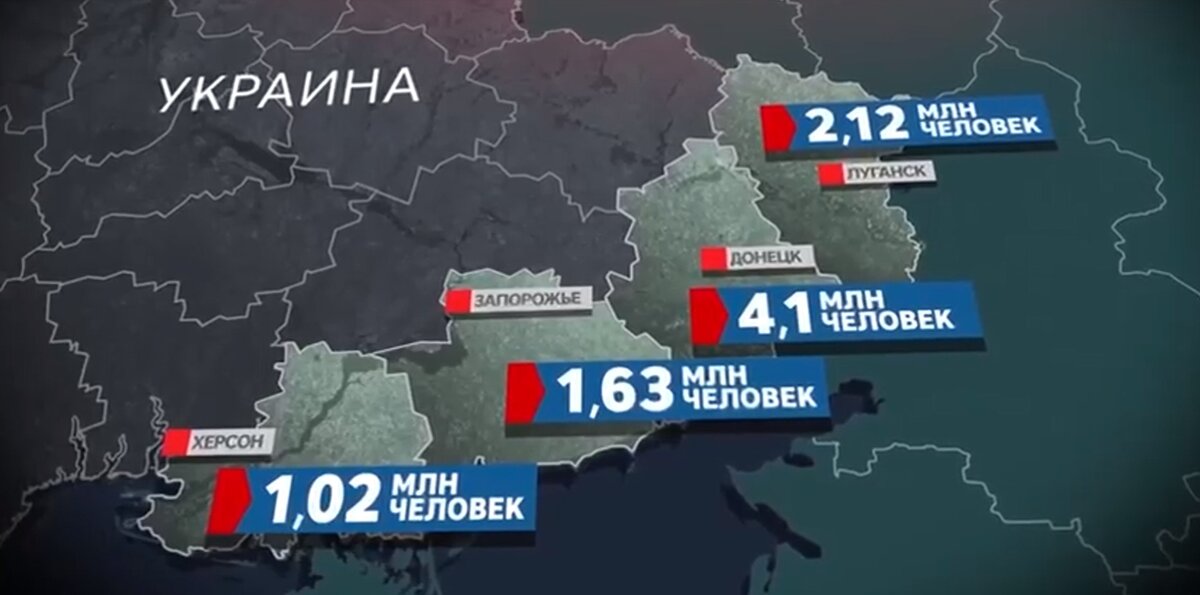 Население территорий, на которых будет проходить референдум о вступлении в состав Российской Федерации, составляет более 8 миллионов человек. И все они могут станут неотъемлемой частью России. 