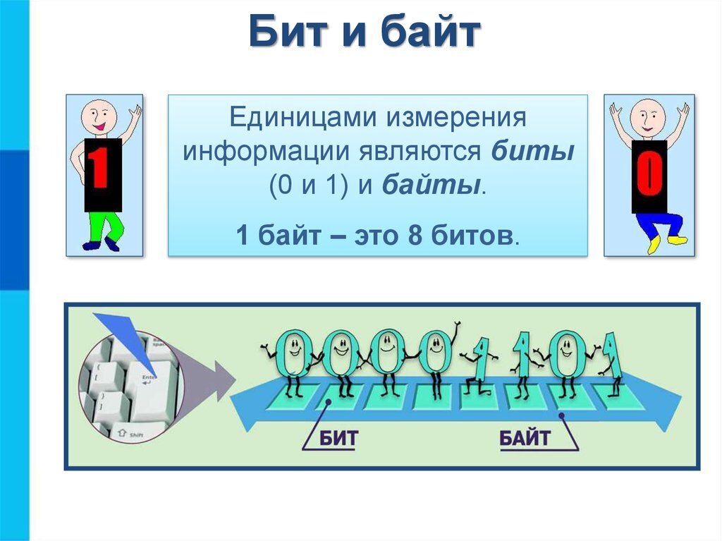 Очень часто при работе с информацией в компьютерной технике возникает путаница в представлении единиц измерения и переводе их из одной системы счисления в другую.